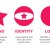 branding